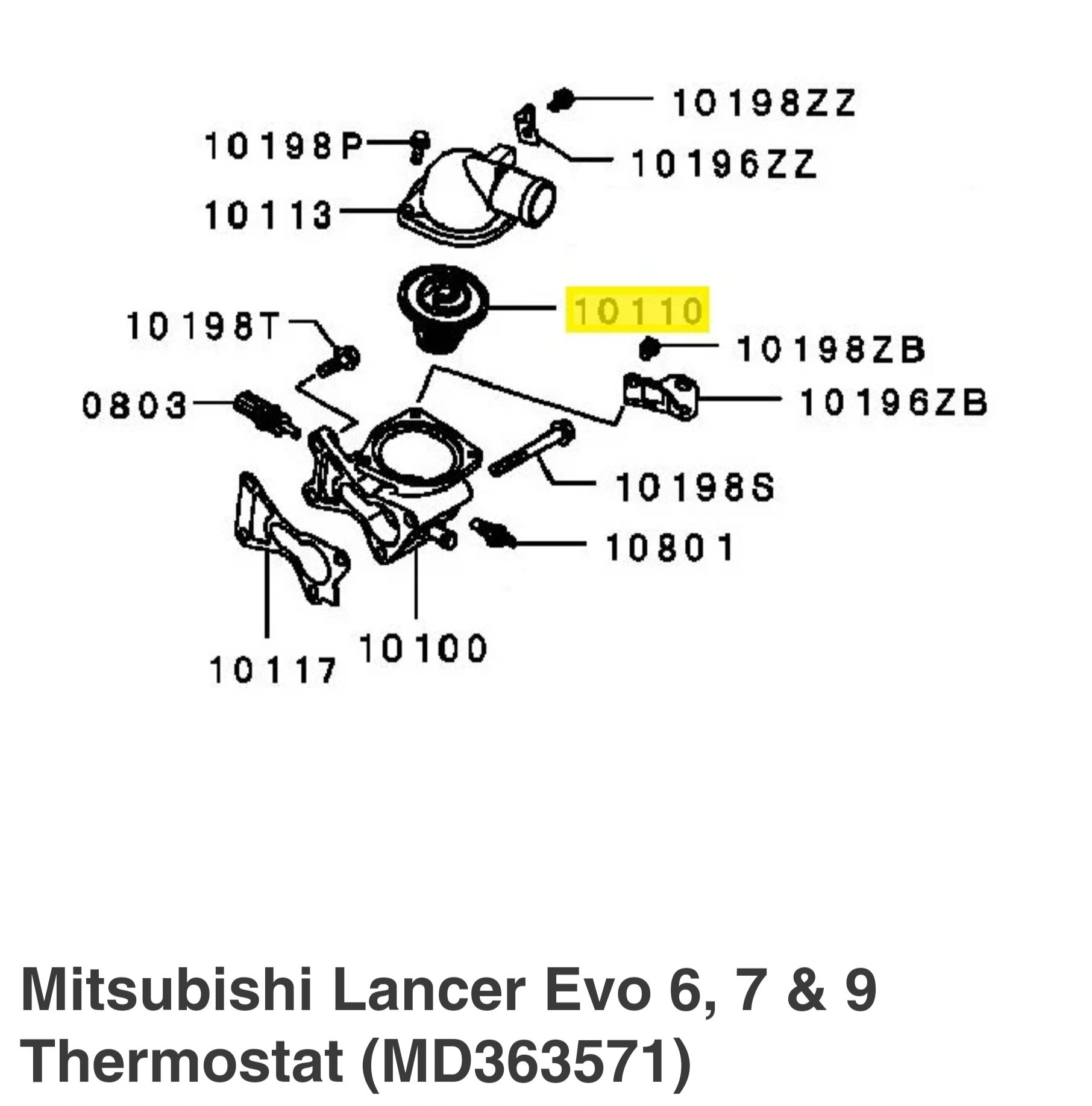 GFB Fuel Pressure Regulator Gauge